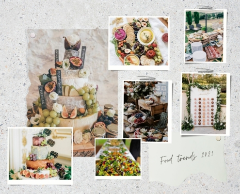 Foodtrends 2021