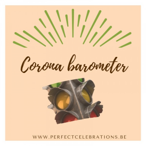Coronabarometer